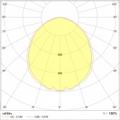dl_diagram