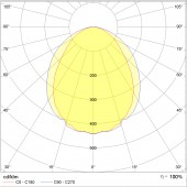 l5_diagram