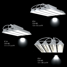 High Bay LED Luminaires