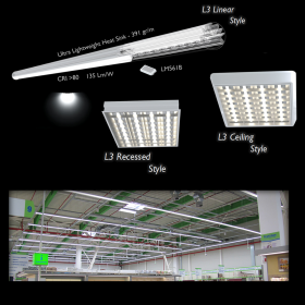 Retrofit LED Luminaires